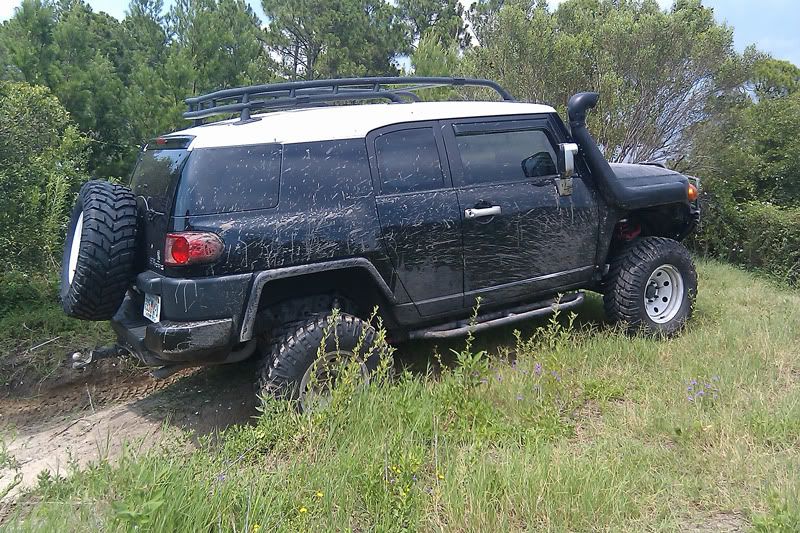 Offset spare tire mount for 35's Toyota FJ Cruiser Forum